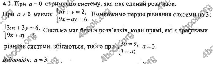 Збірник Математика 9 клас Мерзляк ДПА 2020