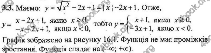 Збірник Математика 9 клас Мерзляк ДПА 2020