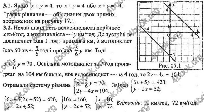 Збірник Математика 9 клас Мерзляк ДПА 2020