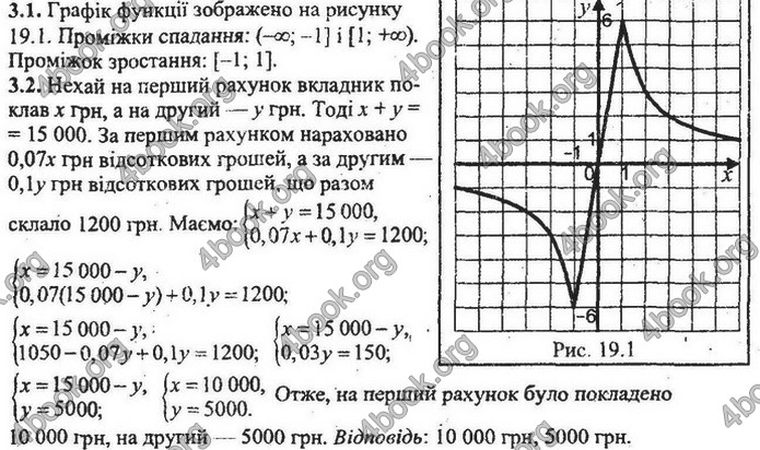 Збірник Математика 9 клас Мерзляк ДПА 2020