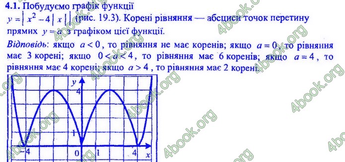 Збірник Математика 9 клас Мерзляк ДПА 2020