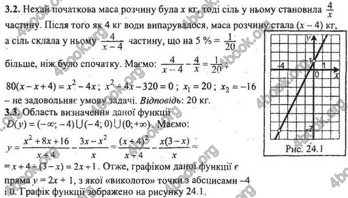 Збірник Математика 9 клас Мерзляк ДПА 2020