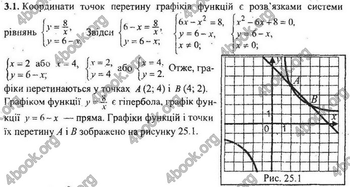 Збірник Математика 9 клас Мерзляк ДПА 2020