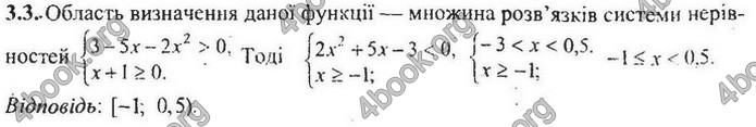 Збірник Математика 9 клас Мерзляк ДПА 2020
