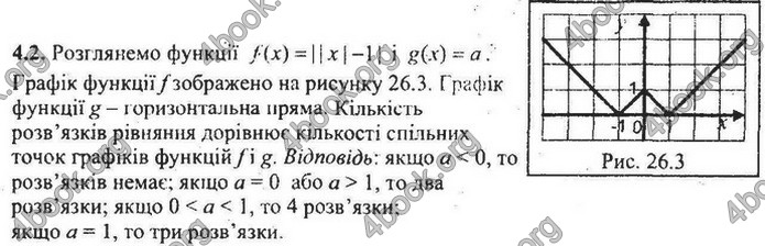 Збірник Математика 9 клас Мерзляк ДПА 2020