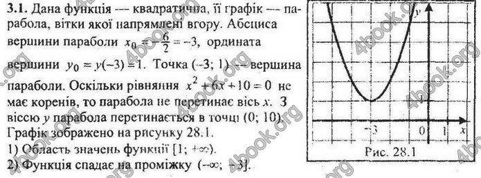Збірник Математика 9 клас Мерзляк ДПА 2020