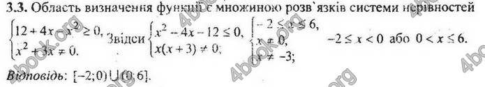 Збірник Математика 9 клас Мерзляк ДПА 2020