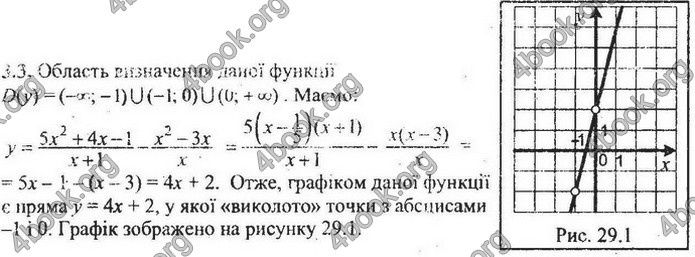 Збірник Математика 9 клас Мерзляк ДПА 2020