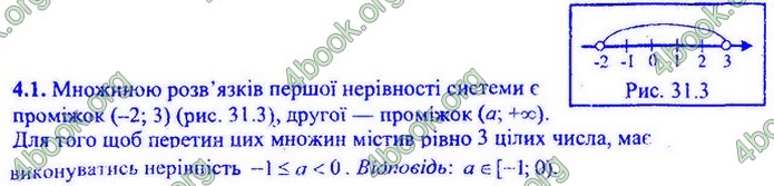 Збірник Математика 9 клас Мерзляк ДПА 2020