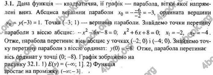 Збірник Математика 9 клас Мерзляк ДПА 2020