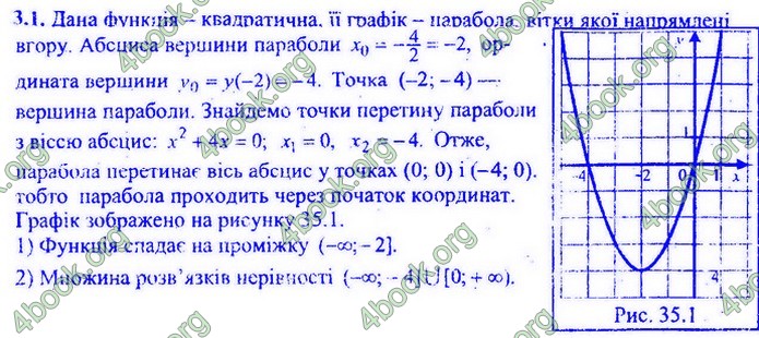 Збірник Математика 9 клас Мерзляк ДПА 2020