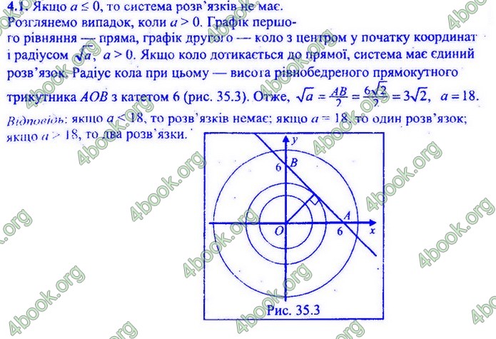 Збірник Математика 9 клас Мерзляк ДПА 2020