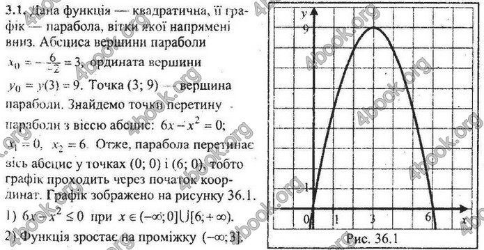 Збірник Математика 9 клас Мерзляк ДПА 2020