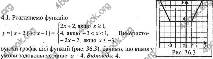 Збірник Математика 9 клас Мерзляк ДПА 2020