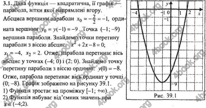 Збірник Математика 9 клас Мерзляк ДПА 2020