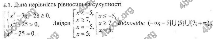 Збірник Математика 9 клас Мерзляк ДПА 2020
