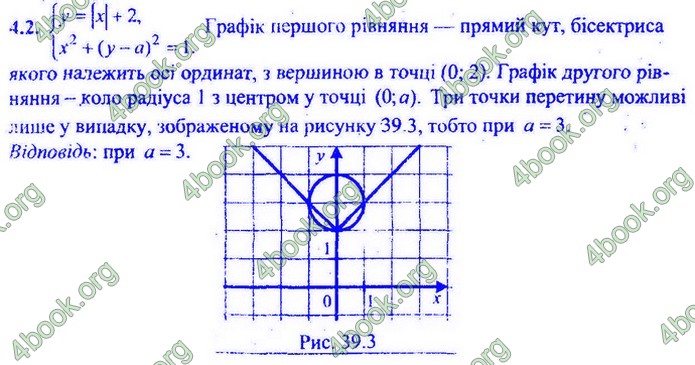 Збірник Математика 9 клас Мерзляк ДПА 2020