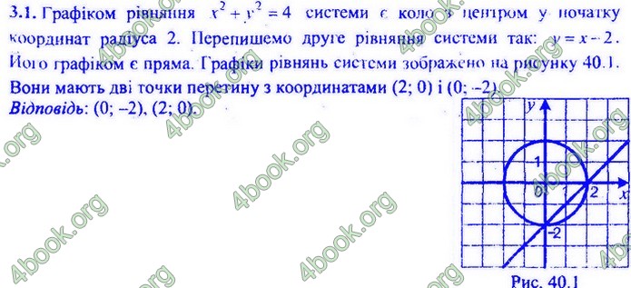 Збірник Математика 9 клас Мерзляк ДПА 2020