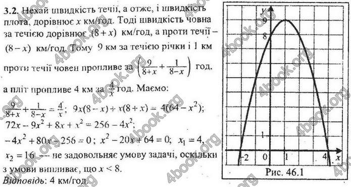 Збірник Математика 9 клас Мерзляк ДПА 2020