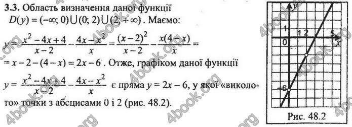 Збірник Математика 9 клас Мерзляк ДПА 2020