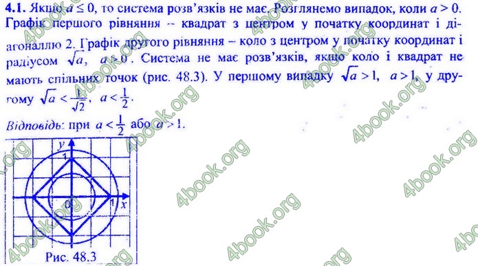 Збірник Математика 9 клас Мерзляк ДПА 2020