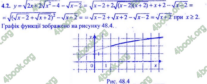 Збірник Математика 9 клас Мерзляк ДПА 2020