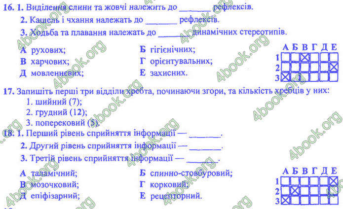 Біологія 9 клас Барна ДПА 2020. Відповіді