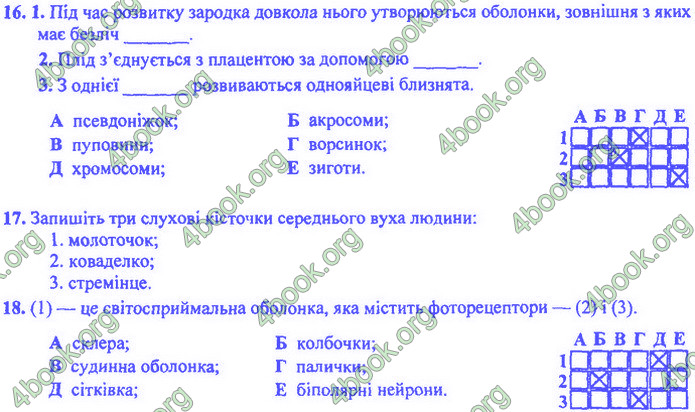 Біологія 9 клас Барна ДПА 2020. Відповіді