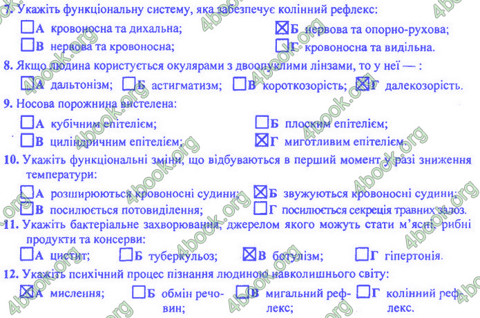 Біологія 9 клас Барна ДПА 2020. Відповіді