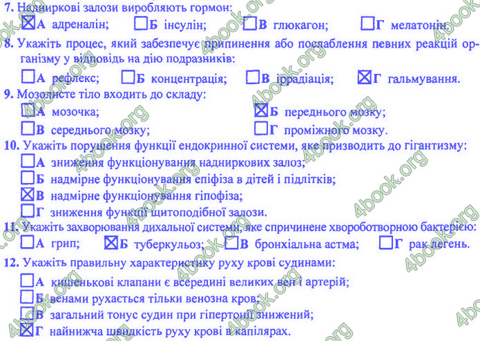 Біологія 9 клас Барна ДПА 2020. Відповіді