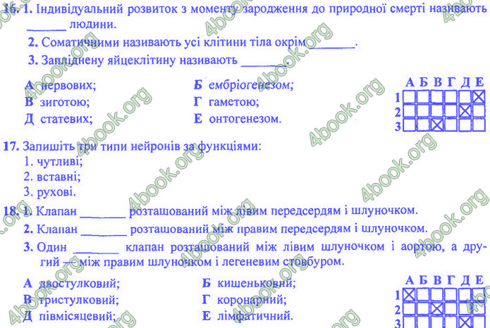 Біологія 9 клас Барна ДПА 2020. Відповіді