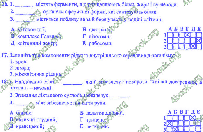 Біологія 9 клас Барна ДПА 2020. Відповіді