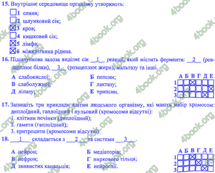 Біологія 9 клас Барна ДПА 2020. Відповіді