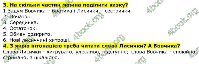 Літературне читання 4 клас Савченко. ГДЗ