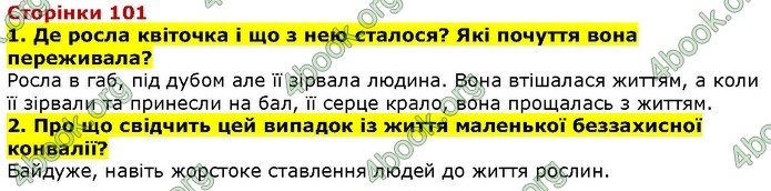 Літературне читання 4 клас Савченко. ГДЗ