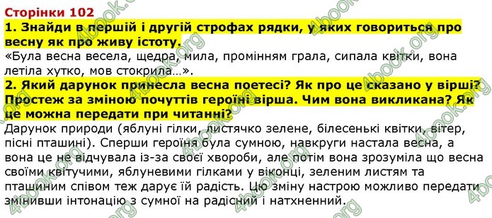 Літературне читання 4 клас Савченко. ГДЗ