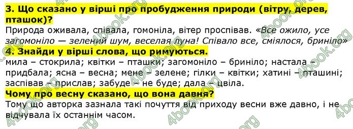 Літературне читання 4 клас Савченко. ГДЗ