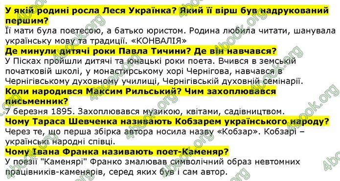 Літературне читання 4 клас Савченко. ГДЗ