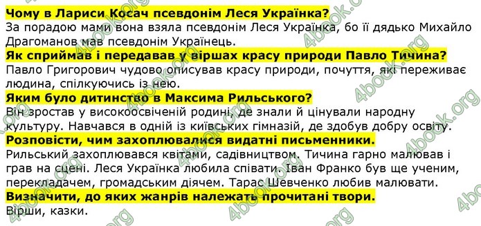 Літературне читання 4 клас Савченко. ГДЗ