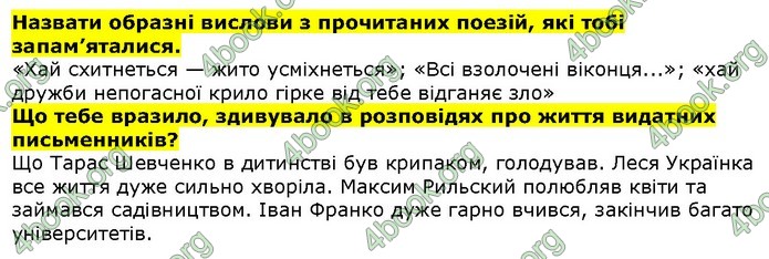 Літературне читання 4 клас Савченко. ГДЗ