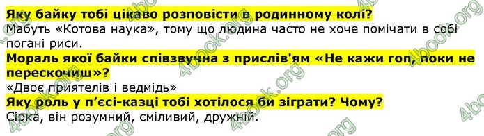 Літературне читання 4 клас Савченко. ГДЗ