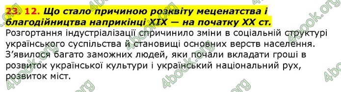 Історія України 9 клас Гісем. ГДЗ