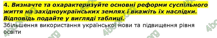 Історія України 9 клас Гісем. ГДЗ