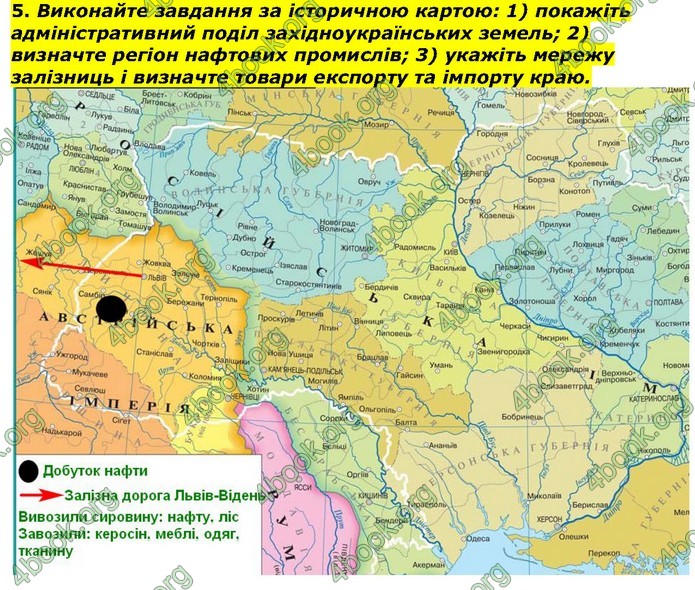 Історія України 9 клас Гісем. ГДЗ