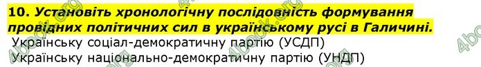 Історія України 9 клас Гісем. ГДЗ