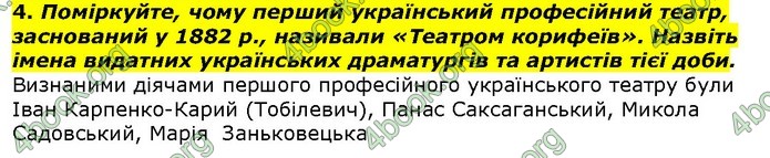 Історія України 9 клас Гісем. ГДЗ