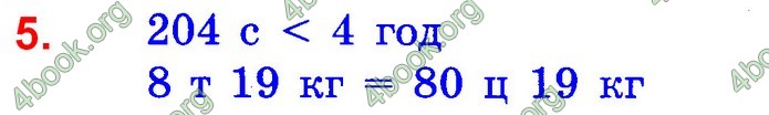 Математика 4 клас Шевченко ДПА 2020 (Укр.) Відповіді