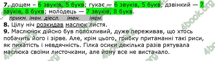 Українська мова 4 клаcс Ранок ДПА 2020 (Рус.) Ответы