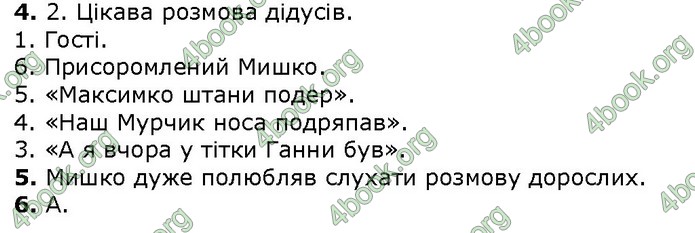 Українська мова 4 клаcс Ранок ДПА 2020 (Рус.) Ответы