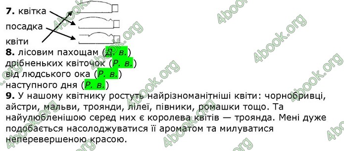 Українська мова 4 клаcс Ранок ДПА 2020 (Рус.) Ответы